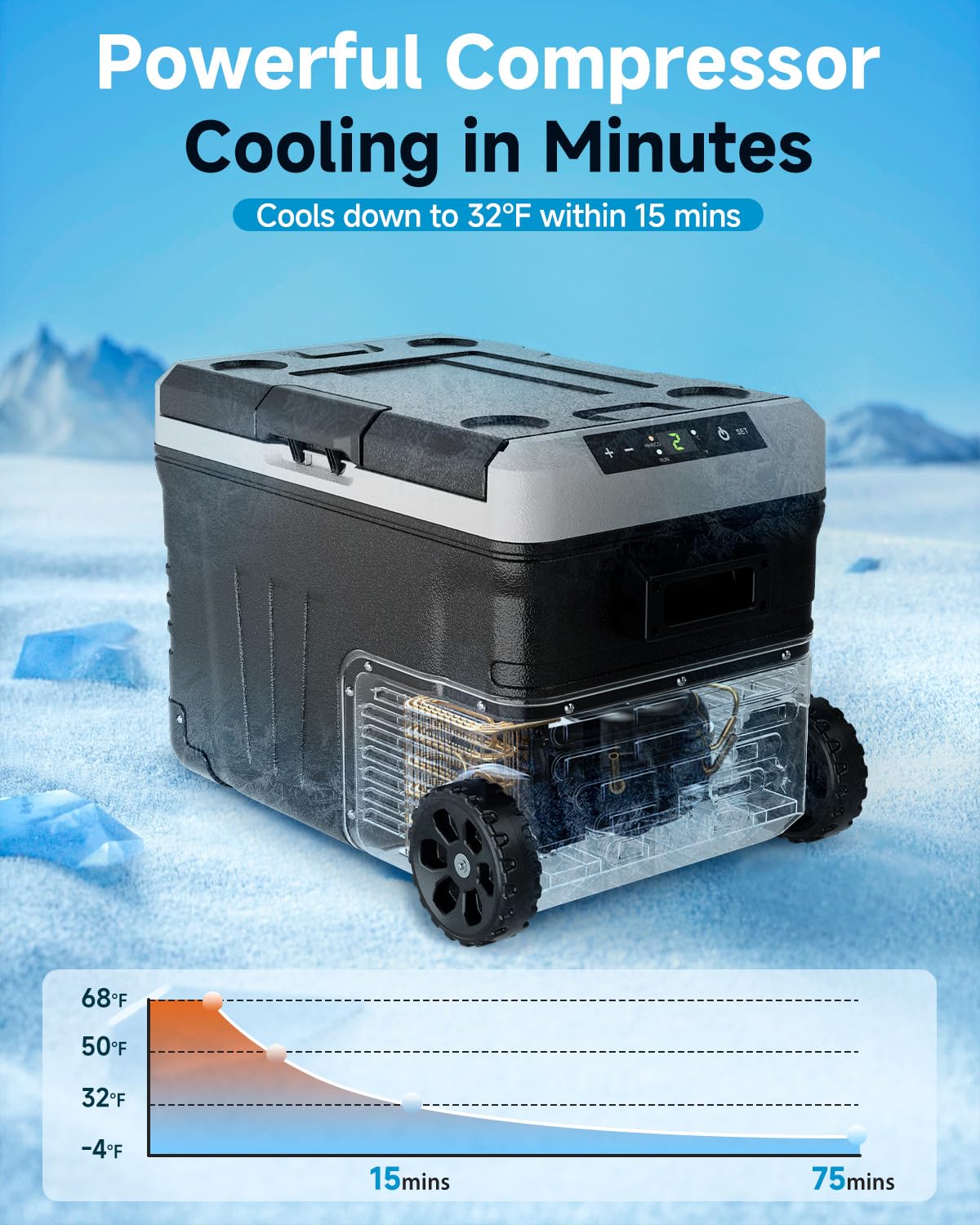 Feelfunn Car Fridge Portable 12V Refrigerator - 37 Quart(35L) Electric Cooler with 12/24V DC&110-240V AC for Truck Van RV Camper SUV, 12v Cooler with Wheels for Camping Boat Travel, -4~68°F