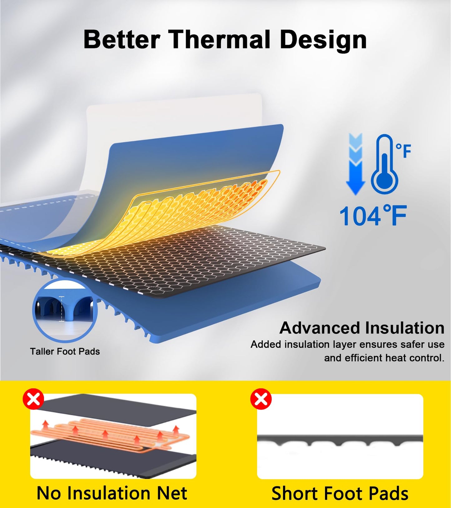 Food Warming Mat, Electric Silicone Food Warmer Full Surface Heating, Roll Up, 6 Temperature Settings, 5H Timer, Safety Lock, Portable Warming Tray for Kitchen, Buffets Party, Everyday Use