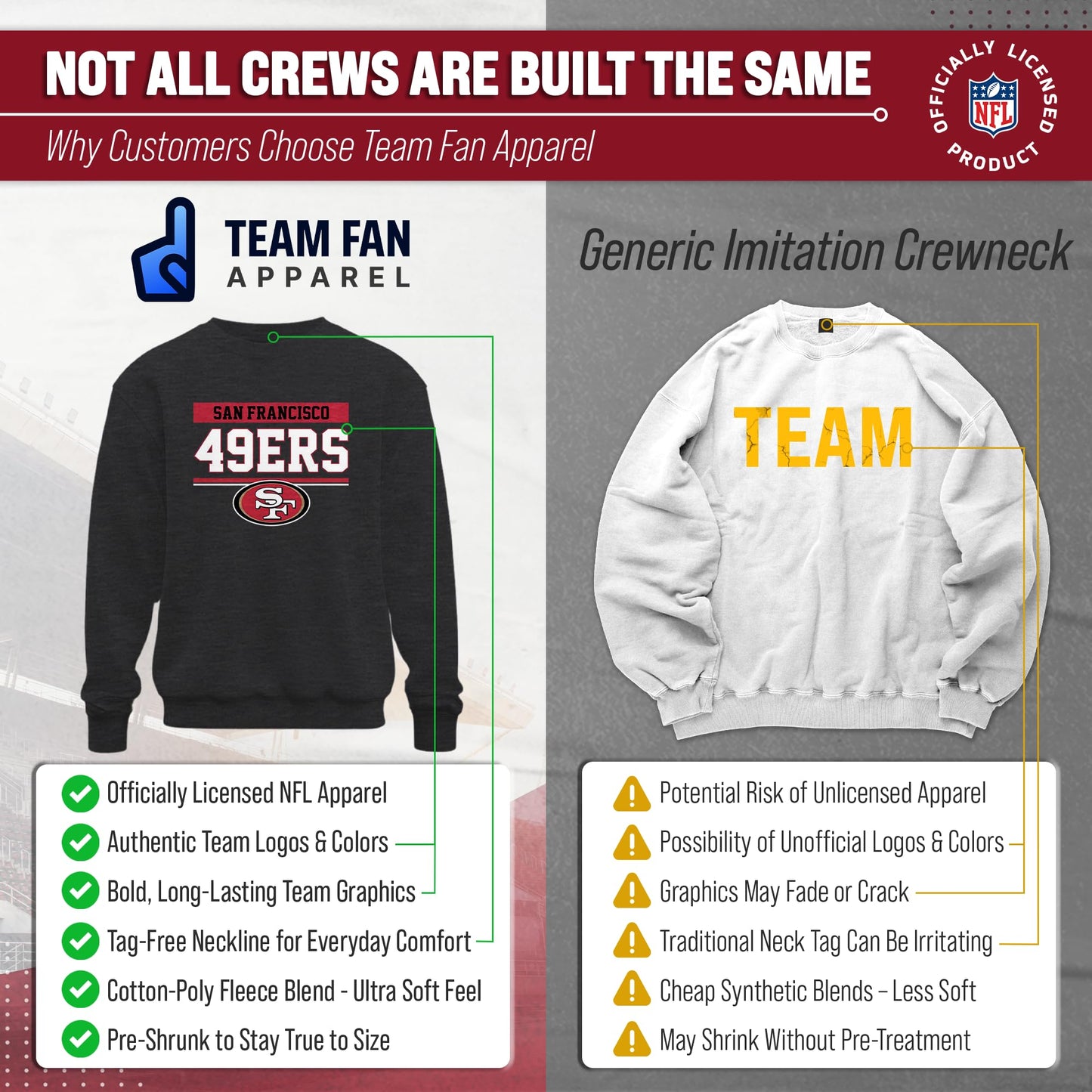Team Fan Apparel NFL Adult Long Sleeve Team Block Charcoal Crewneck Sweatshirt - Stay Warm & Represent Your Team With Style (San Francisco 49ers - Charcoal, XX-Large)